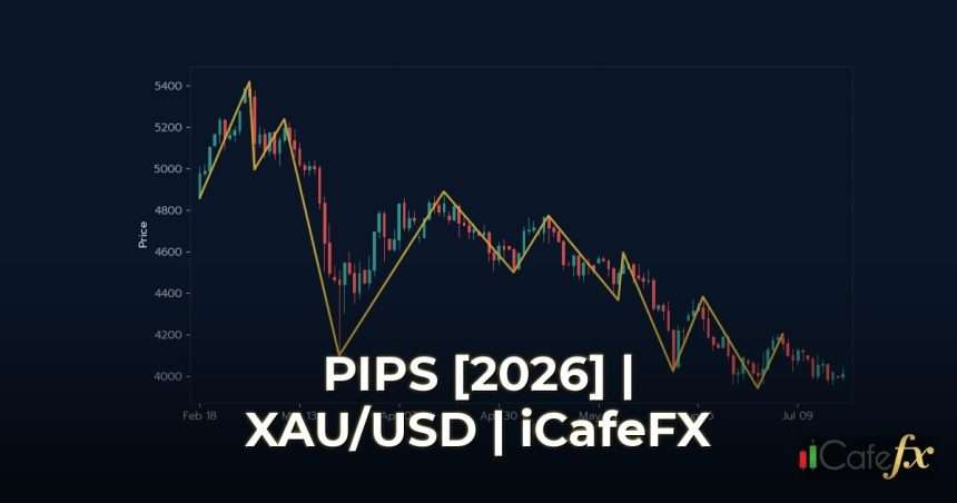 เครื่องคำนวณ PIPS วิธีคำนวณกำไรขาดทุนอย่างแม่นยำ [2026] PIP คืออะไร ทำความเข้าใจหน่วยวัดความเคลื่อนไหวราคา