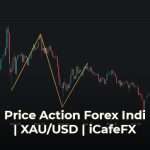 กลยุทธ์ Price Action: เทรดด้วยราคาล้วนๆ สร้างกำไรพิฆาตไม่ง้อ Indi Price Action คืออะไร? ทำไมจึงเป็นหัวใจสำคัญของการเทรดล้วนๆ?