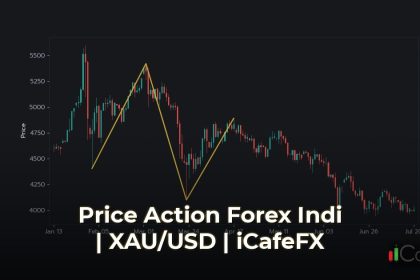 กลยุทธ์ Price Action: เทรดด้วยราคาล้วนๆ สร้างกำไรพิฆาตไม่ง้อ Indi Price Action คืออะไร? ทำไมจึงเป็นหัวใจสำคัญของการเทรดล้วนๆ?
