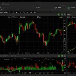 ภาพปกบทความ คู่มือใช้ RoboForex MetaTrader 4 ฉบับสมบูรณ์ 2026 - ภาพถ่ายสมจริงแนวการเงิน iCafeForex