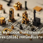 วิธีดู Myfxbook วิเคราะห์ผลเทรด Forex [2026] เทคนิคลับเจาะลึก