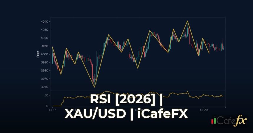RSI คืออะไร วิธีใช้หาจุดเข้าออกอย่างเฉียบขาด [2026]