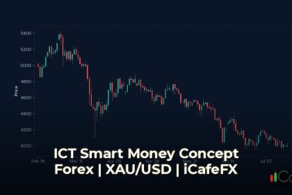 เทคนิค ICT Smart Money Concept สำหรับ Forex [2026] สร้างกำไรยั่งย