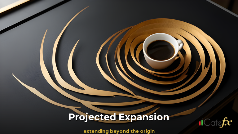 วิเคราะห์ทองคำด้วย Fibonacci Extension ฉบับสมบูรณ์