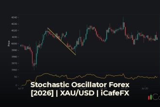 Stochastic Oscillator วิธีใช้เทรด Forex [2026] สูตรเทรดทำกำไรอัตร Stochastic Oscillator คืออะไร? ทำความเข้าใจกลไกเบื้องต้น