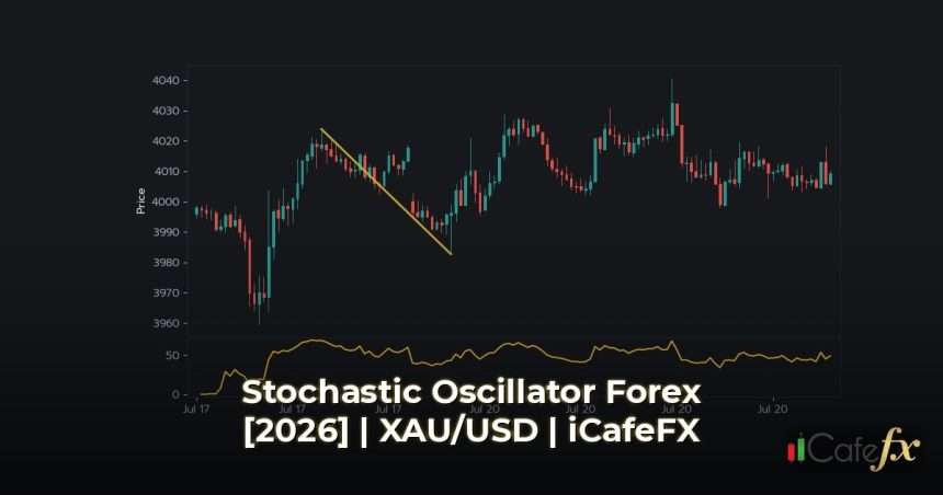 Stochastic Oscillator วิธีใช้เทรด Forex [2026] สูตรเทรดทำกำไรอัตร Stochastic Oscillator คืออะไร? ทำความเข้าใจกลไกเบื้องต้น