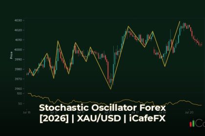 Stochastic Oscillator วิธีใช้งานสำหรับเทรด Forex [2026] ทำความเข้าใจพื้นฐานของ Stochastic Oscillator