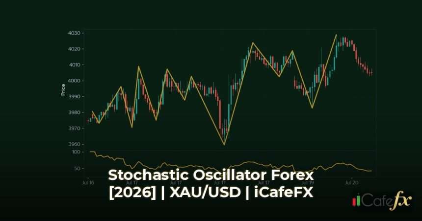 Stochastic Oscillator วิธีใช้งานสำหรับเทรด Forex [2026] ทำความเข้าใจพื้นฐานของ Stochastic Oscillator