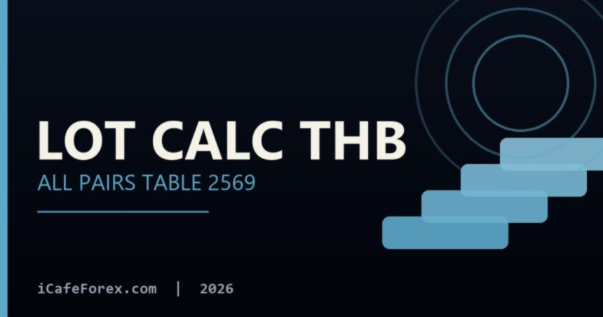 คำนวณ Lot Size เป็นเงินบาท สูตรทุกคู่เงิน พร้อมตาราง 2569 ลอตคืออะไร และเกี่ยวข้องกับเงินบาทของคุณอย่างไร