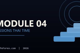 School of Gold Module 04: ช่วงเวลาเทรดทองคำและ Session Overlap เวลาไทย บทที่ 1 ตลาดทองทำงาน 24 ชั่วโมงอย่างไร