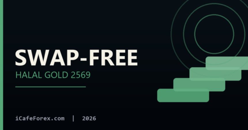 บัญชี Swap-free ฮาลาล เทรดทองตามหลักชารีอะฮ์ 2569 Swap คืออะไร ทำไมเป็นปัญหาสำหรับนักเทรดมุสลิม?