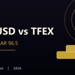 XAUUSD vs TFEX Gold-Online vs ทองแท่ง 96.5 เปรียบเทียบครบ XAUUSD vs TFEX Gold-Online vs ทองแท่ง ต่างกันตรงไหน?