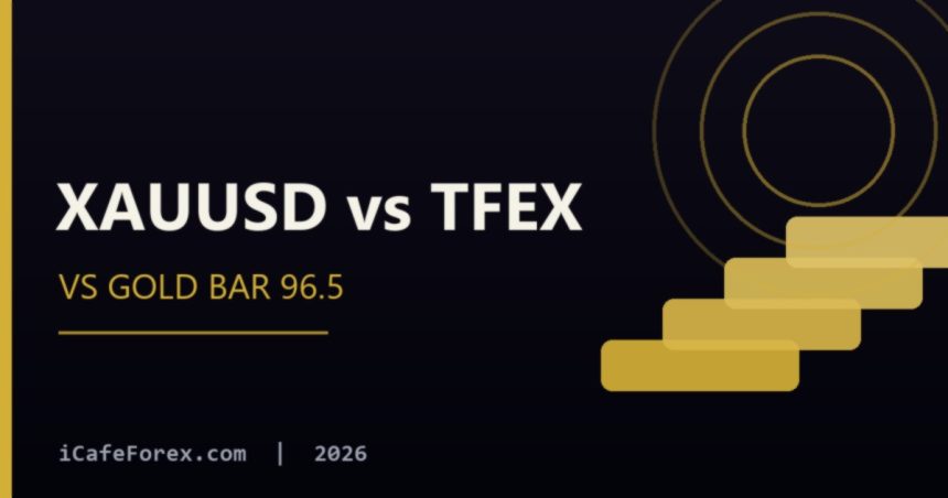 XAUUSD vs TFEX Gold-Online vs ทองแท่ง 96.5 เปรียบเทียบครบ XAUUSD vs TFEX Gold-Online vs ทองแท่ง ต่างกันตรงไหน?