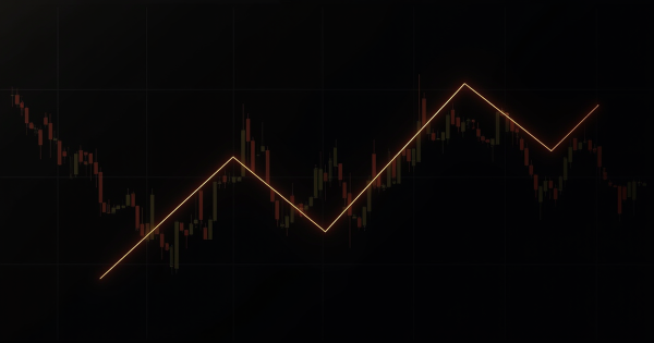เทรนไลน์ forex คืออะไร และใช้ลากอย่างไรให้เทรดได้กำไรจริง