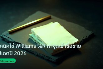 forex | เทคนิคใช้ Williams %R หาจุดเข้าซื้อขาย อัปเดตปี 2026