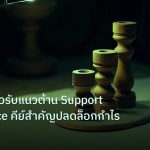 chart_pattern | เจาะลึกแนวรับแนวต้าน Support Resistance คีย์สำคัญปลดล็อกกำไร