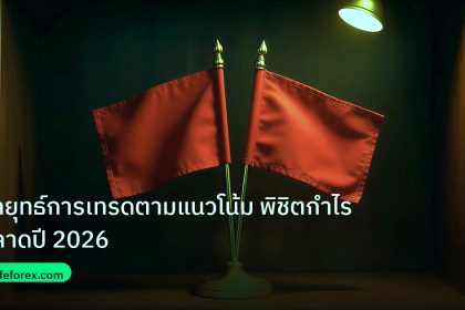 copy_signal | กลยุทธ์การเทรดตามแนวโน้ม พิชิตกำไรตลาดปี 2026