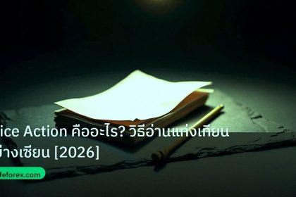 forex | Price Action คืออะไร? วิธีอ่านแท่งเทียนอย่างเซียน [2026]