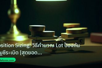 risk_mm | Position Sizing: วิธีคำนวณ Lot ป้องกันบัญชีระเบิด [สุดยอดคู่