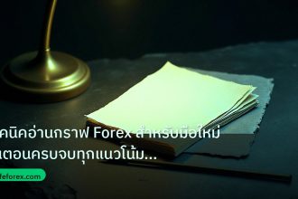forex | เทคนิคอ่านกราฟ Forex สำหรับมือใหม่ ขั้นตอนครบจบทุกแนวโน้มปี