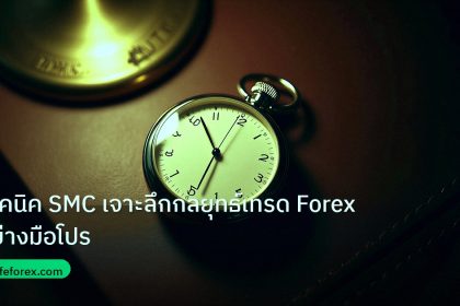 trading | เทคนิค SMC เจาะลึกกลยุทธ์เทรด Forex อย่างมือโปร