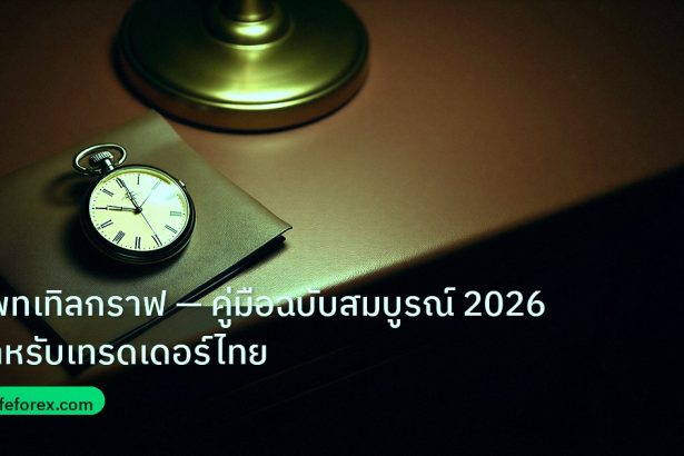 trading | แพทเทิลกราฟ — คู่มือฉบับสมบูรณ์ 2026 สำหรับเทรดเดอร์ไทย