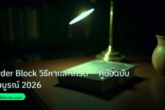 scb_manual | Order Block วิธีหาและเทรด — คู่มือฉบับสมบูรณ์ 2026