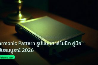 scb_manual | Harmonic Pattern รูปแบบฮาร์โมนิก คู่มือฉบับสมบูรณ์ 2026
