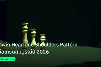chart_pattern | เจาะลึก Head and Shoulders Pattern คู่มือเทรดสมบูรณ์ปี 2026