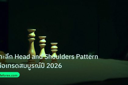 chart_pattern | เจาะลึก Head and Shoulders Pattern คู่มือเทรดสมบูรณ์ปี 2026