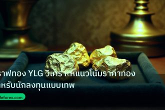 gold_daily | กราฟทอง YLG วิเคราะห์แนวโน้มราคาทองสำหรับนักลงทุนแบบเทพ