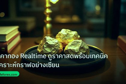 gold_daily | ราคาทอง Realtime ดูราคาสดพร้อมเทคนิควิเคราะห์กราฟอย่างเซียน