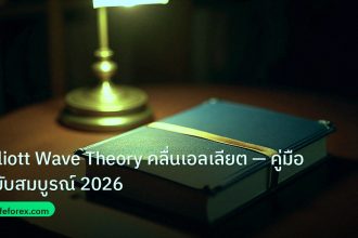 scb_manual | Elliott Wave Theory คลื่นเอลเลียต — คู่มือฉบับสมบูรณ์ 2026