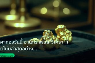 gold_daily | ราคาทองวันนี้ อ่านกราฟและวิเคราะห์แนวโน้มล่าสุดอย่างเชี่ยวชา