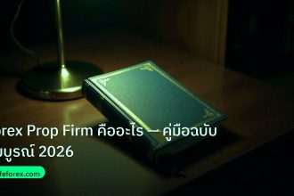 scb_manual | Forex Prop Firm คืออะไร — คู่มือฉบับสมบูรณ์ 2026