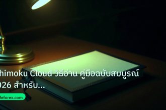 scb_manual | Ichimoku Cloud วิธีอ่าน คู่มือฉบับสมบูรณ์ 2026 สำหรับมืออาชี