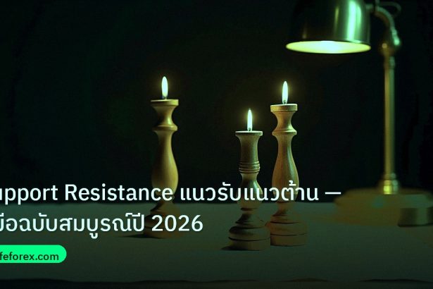 chart_pattern | Support Resistance แนวรับแนวต้าน — คู่มือฉบับสมบูรณ์ปี 2026