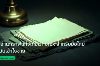 forex | วิธีอ่านกราฟแท่งเทียน Forex สำหรับมือใหม่ ฉบับเข้าใจง่าย