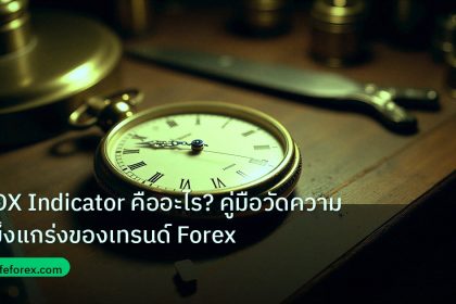 indicator | ADX Indicator คืออะไร? คู่มือวัดความแข็งแกร่งของเทรนด์ Forex