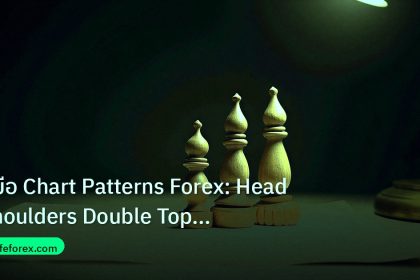 chart_pattern | คู่มือ Chart Patterns Forex: Head Shoulders Double Top Trian