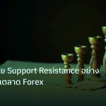 chart_pattern | วิธีเทรดด้วย Support Resistance อย่างมืออาชีพในตลาด Forex