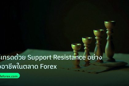 chart_pattern | วิธีเทรดด้วย Support Resistance อย่างมืออาชีพในตลาด Forex