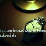 trading | Market Structure โครงสร้างตลาด Forex ที่เทรดเดอร์ต้องเข้าใจ