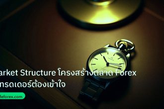 trading | Market Structure โครงสร้างตลาด Forex ที่เทรดเดอร์ต้องเข้าใจ