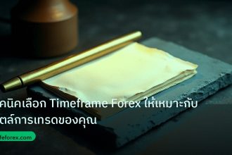 forex | เทคนิคเลือก Timeframe Forex ให้เหมาะกับสไตล์การเทรดของคุณ