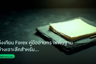 forex | แท่งเทียน Forex คู่มืออ่านกราฟพื้นฐานอย่างเจาะลึกสำหรับมือให
