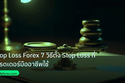 risk_mm | Stop Loss Forex 7 วิธีตั้ง Stop Loss ที่เทรดเดอร์มืออาชีพใช้