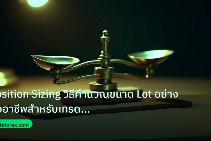 risk_mm | Position Sizing วิธีคำนวณขนาด Lot อย่างมืออาชีพสำหรับเทรด Fo