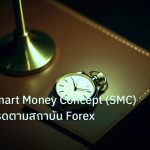 trading | เจาะลึก Smart Money Concept (SMC) กลยุทธ์เทรดตามสถาบัน Forex
