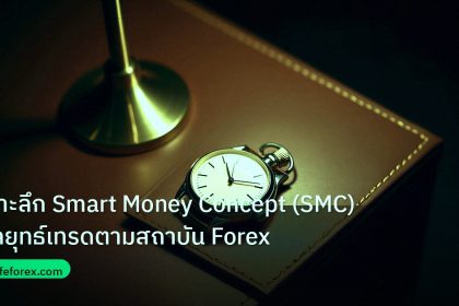 trading | เจาะลึก Smart Money Concept (SMC) กลยุทธ์เทรดตามสถาบัน Forex